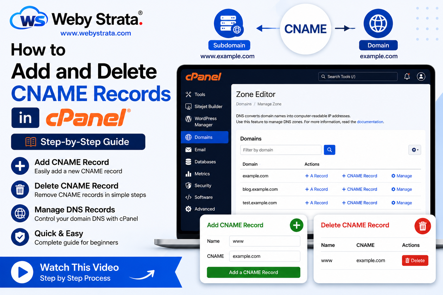 How to Add and Delete CNAME Records in cPanel