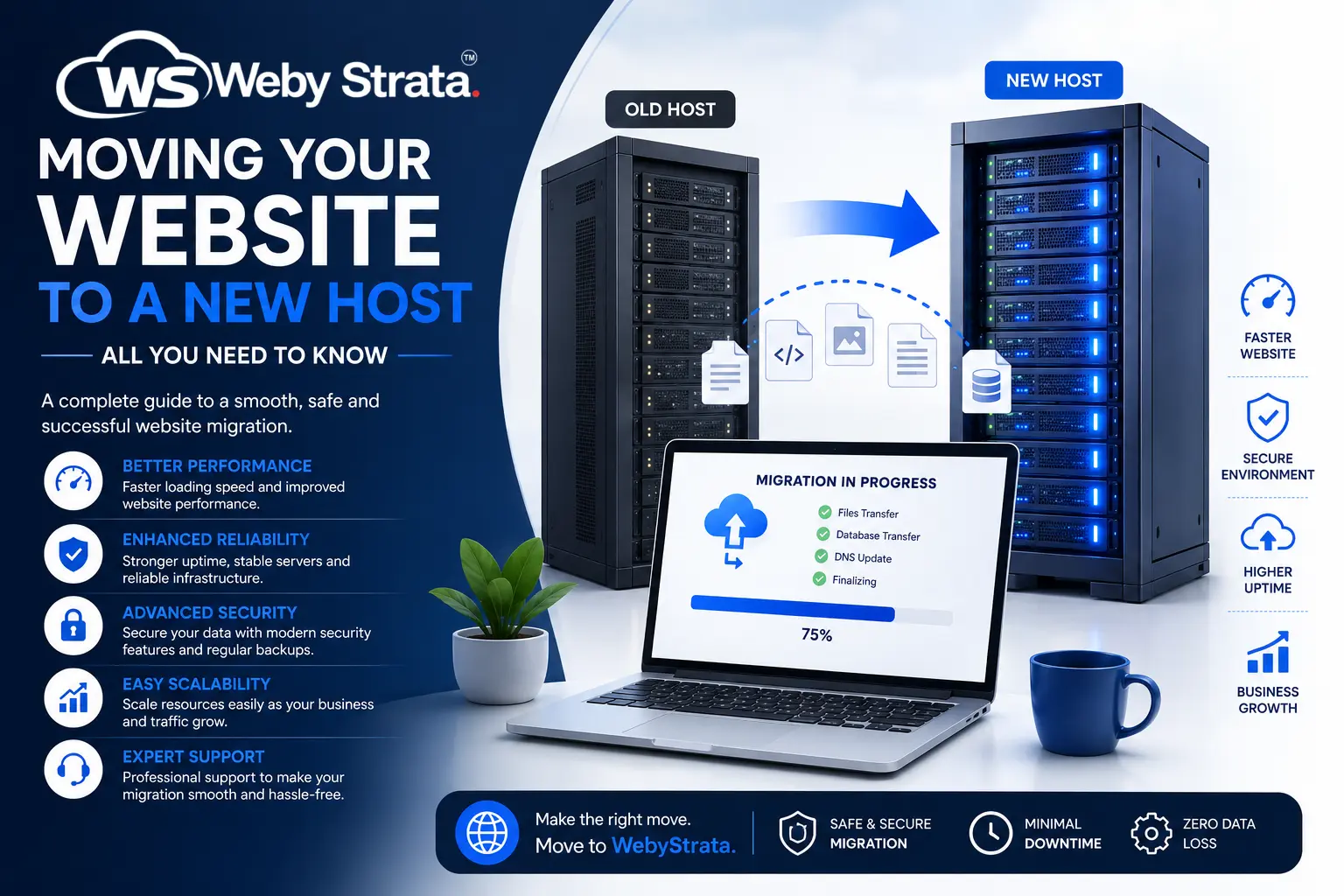 moving-your-website-to-a-new-host-all-you-need-to-know