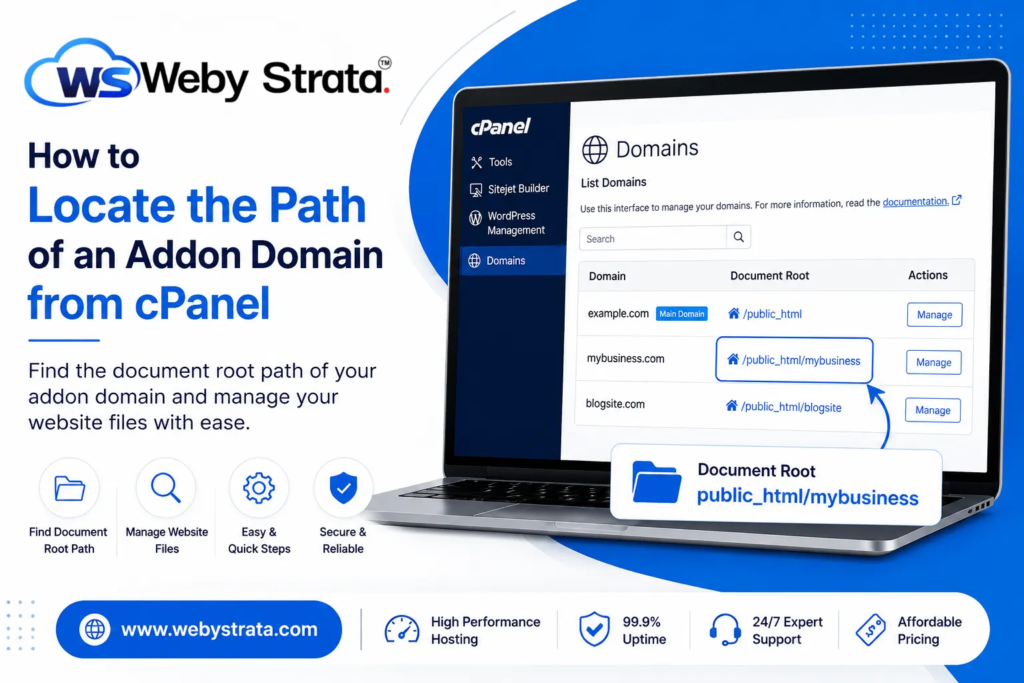 How to Locate the Path of an Addon Domain from cPanel
