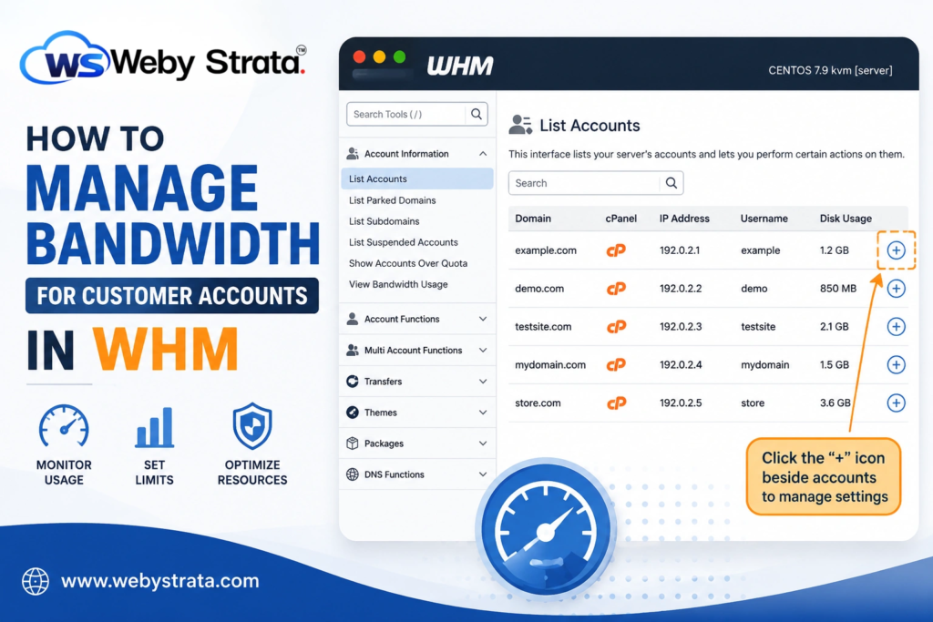 How to Manage Bandwidth for Customer Accounts in WHM
