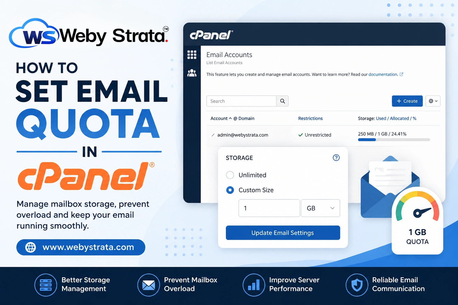 How to Set Email Quota in cPanel