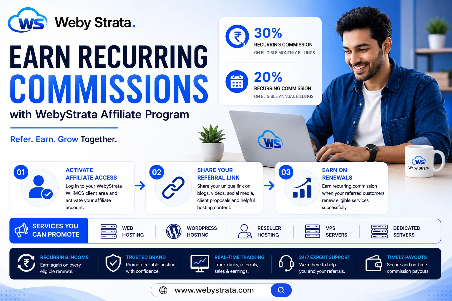 WebyStrata Affiliate Program – Earn Recurring Commission by Referring Hosting Customers