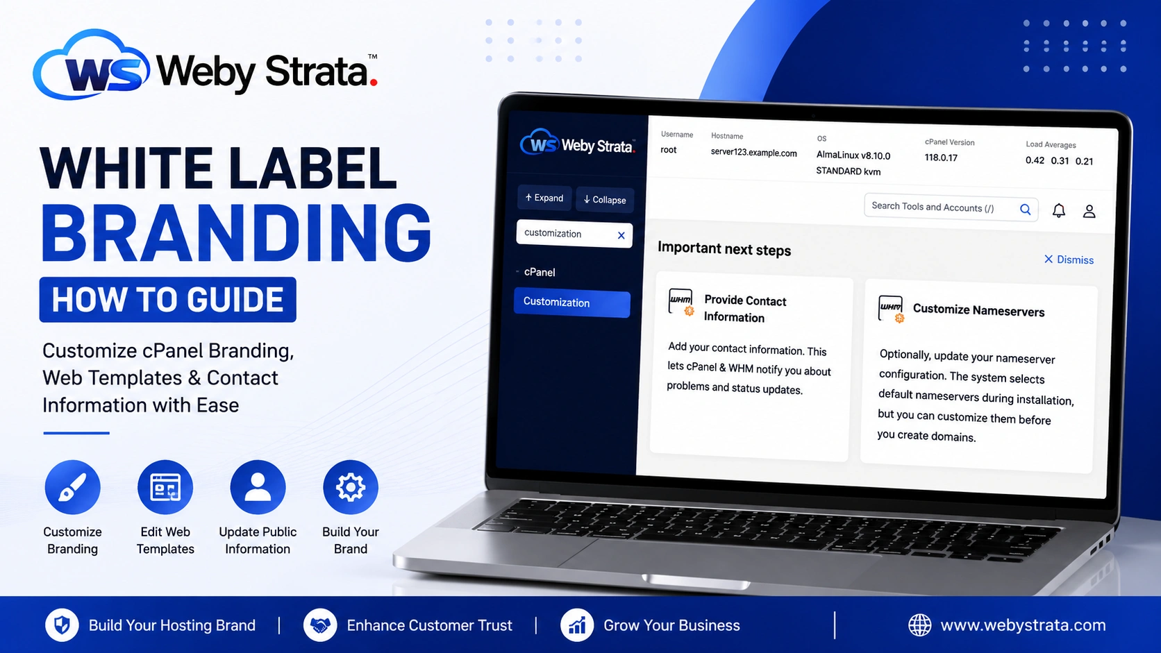 White Label Branding – Complete Guide for Reseller Hosting